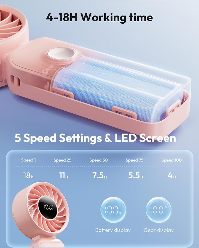 Gaiatop Portable Handheld Fan, 5 Speed Rechargeable Battery Max 18 Working Hours, 3 IN 1 Neck/Desk/Hand Fan Cooling for Travel, Beach, Women/Men Outdoor Activities Gifts - Pink