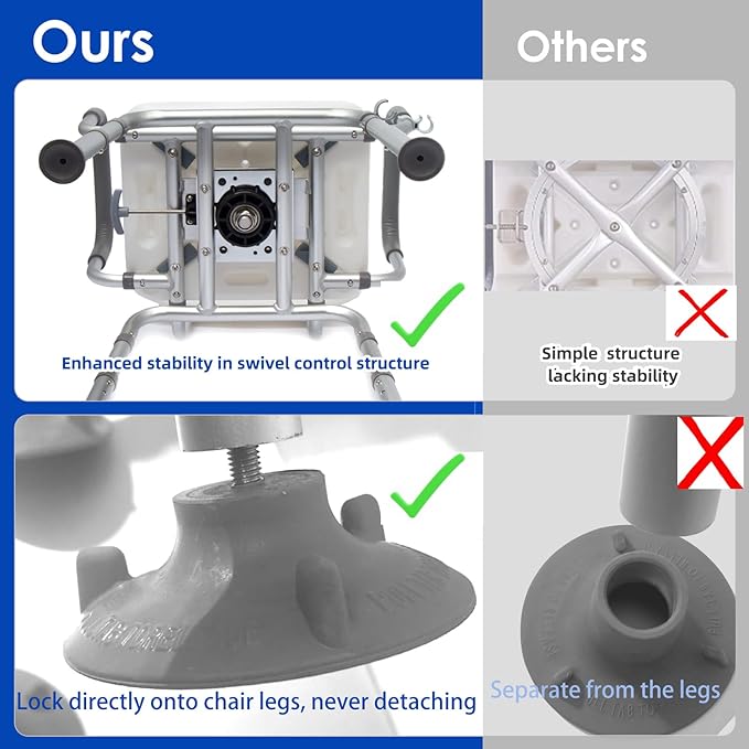 360° Swivel Shower Chair for Inside Shower, Rotating Shower Chair, Swiveling Shower Chair for Elderly and Disabled with Cold-Proof Pads, Support 400lbs,Tools-Free Assemble