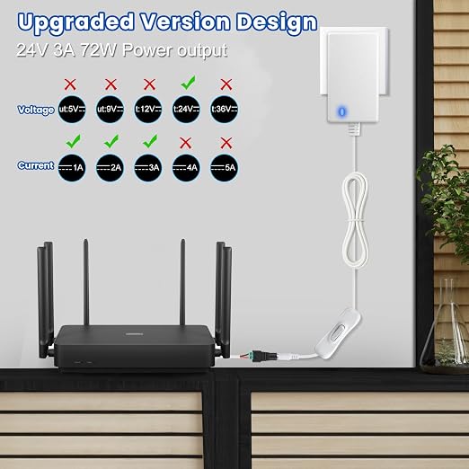 24V 3A Power Supply 72W, 24 Volt DC Power Adapter with On/Off Switch, 110V AC to 24V Transformer Plug with 5.5x2.1mm DC Female Connector for LED Strip Lights