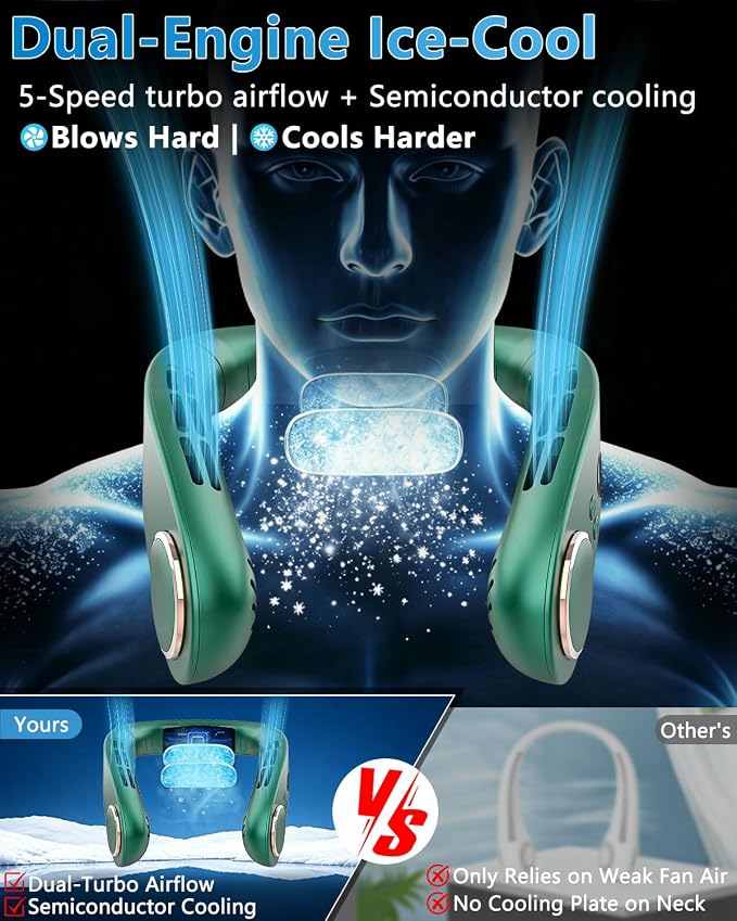 Neck Fan with Cooling Plate-24H Quiet Powerful Fans that Blow Cold Air-5 Speed&Power LED Display-USB 5500mAh Bladeless Wearable Personal AC Cooler for Women,Men,Kids,Travel,Outside,Indoor Green