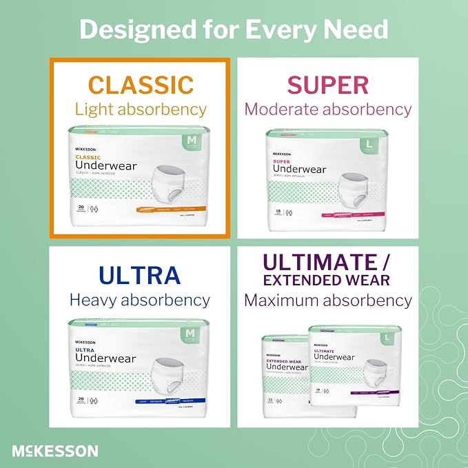 McKesson Classic Adult Incontinence Underwear, [72 Count], Light Absorbency, Large, 44-58 in. Unisex Bladder Leak Protection, Pull-On Style with Tear-Away Sides, Postpartum and Incontinence Support