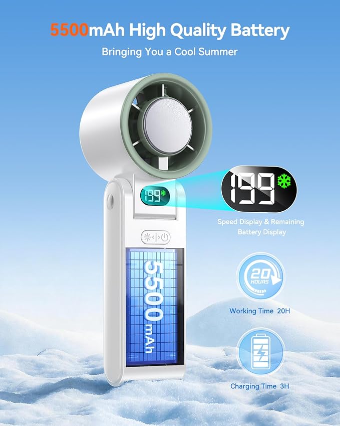 Portable Handheld Fan with Ice Cooler, 199 Speed Personal Fan,5500mAh Rechargeable,20H Cooling Time,20000 RPM Powerful Motor, Summer Essential for Travel/Outdoor/Office, White