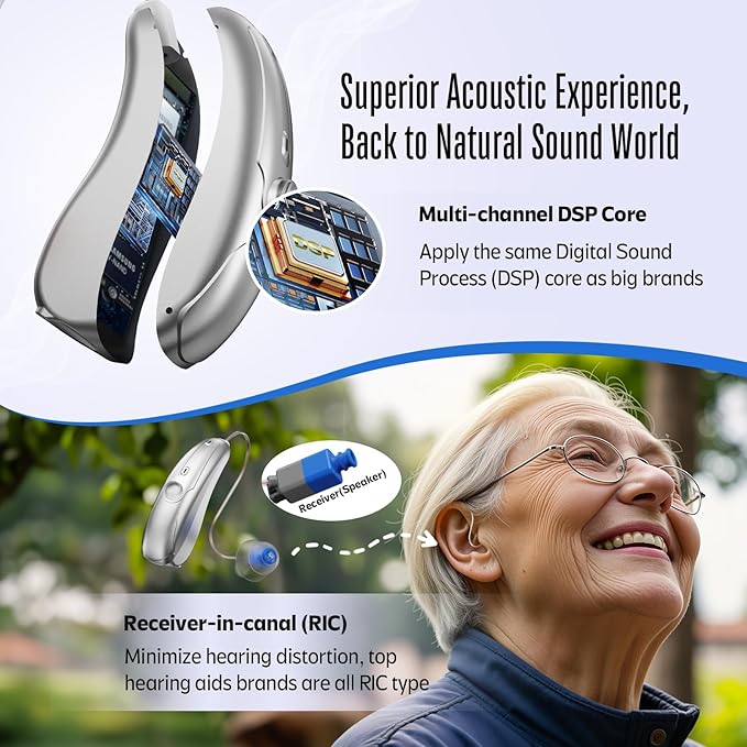 Bluetooth Hearing Aids with Phone Call & Music Streaming, APP Control for Precise Fitting, Rechargeable OTC Hearing Aids for Seniors Adults Men Women, Xpure2.0, White Case