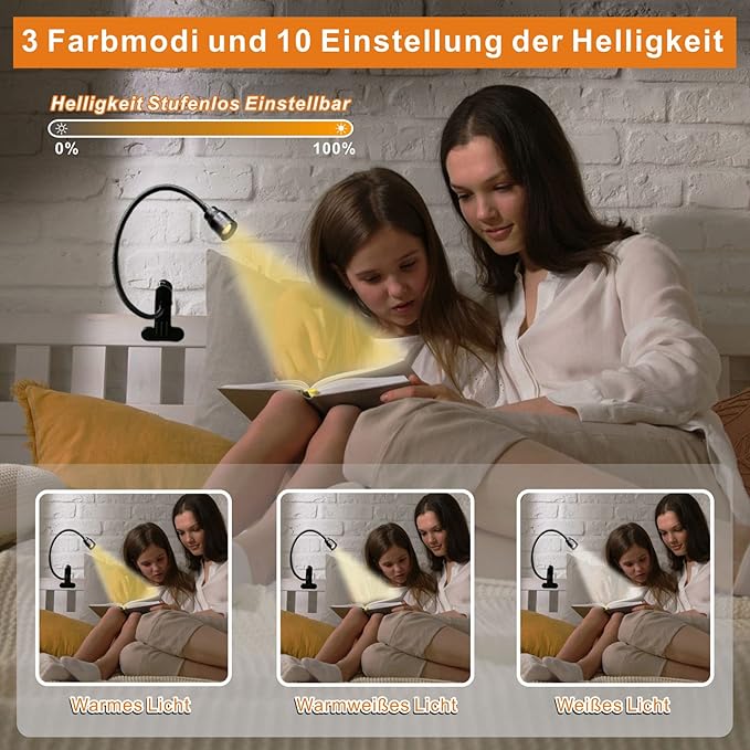 Zoomable LED Reading Lights for Bed Headboard, Clip on Spotlight Lamp for Desk, Dorm Bed, Dimmable USB Clamp Book Light with Flexible Gooseneck, Adjustable Beam Angle 15°-80°