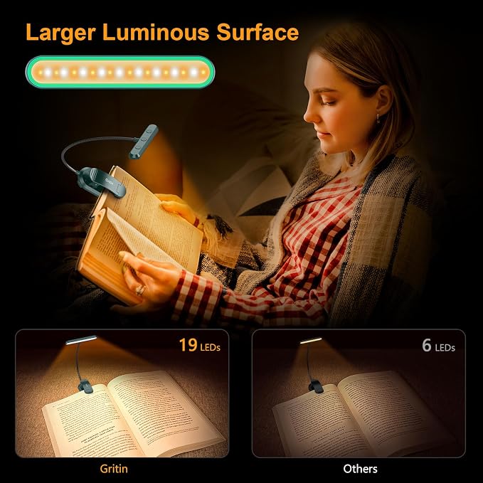 Gritin Rechargeable Book Light for Reading in Bed with 19 LED | Eye Caring 3 Color Temps, 5 Brightness Levels, Memory Function, 90 Hrs Runtime Flexible Goose Neck Clip on Light-Aquamarine