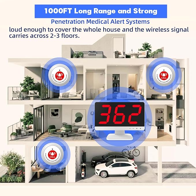 Emergency Call Buttons with 15 Alert Call Buttons -1000FT, Wireless Call Bell for Eelderly with 1 Display Receiver,Caregiver Pager Calling System for Medical Clinic Nurses Station Assisted Living