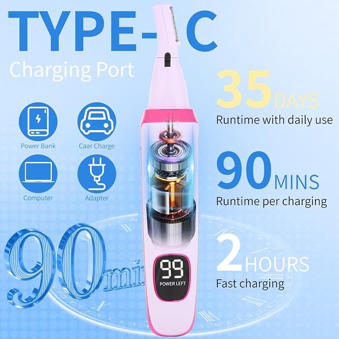 Nose & Ear Hair Trimmer with LED Display for Men and Women, 2026 USB Rechargeable Facial Trimmer Clipper for Easy Cleansing, Portable Painless Grooming Kit (Purple)