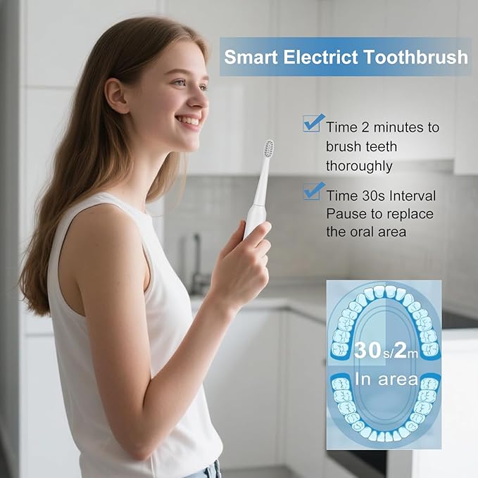 Sonic Electric Toothbrush Set for Adults, 5 Modes Rechargeable Toothbrush with 5 Brush Heads, 50-Day Battery Life, IPX7 Waterproof, 2-Min Smart Timer (White)