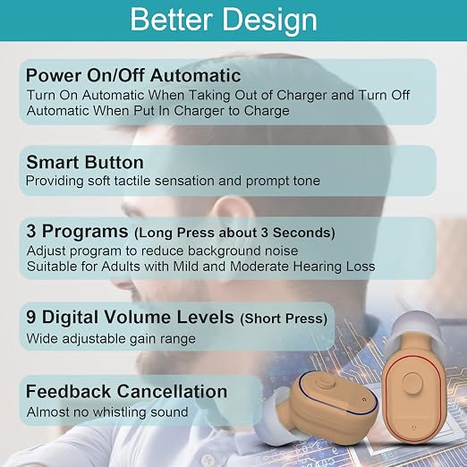Banglijian Hearing Aids Rechargeable for Adults Seniors, Magnetic Contact Charging Box, Mini Sound Amplifier Noise Reduction and Feedback Cancellation (Beige)