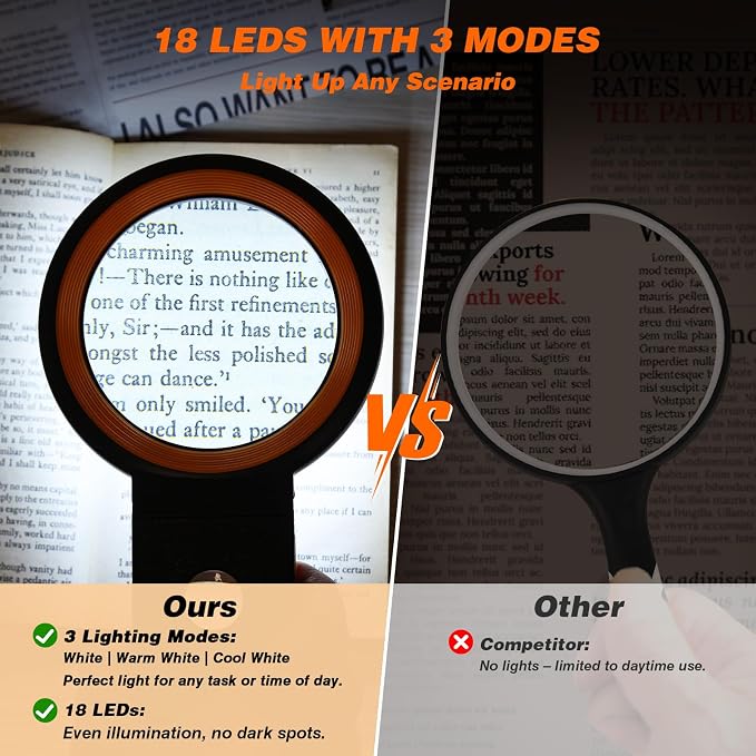 Magnifying Glass with Light and Stand, Foldable Handheld Magnifying Lenses 18 LED Illuminated Lighted Magnifier for Seniors Reading, Close Work, Coins, Jewelry Black