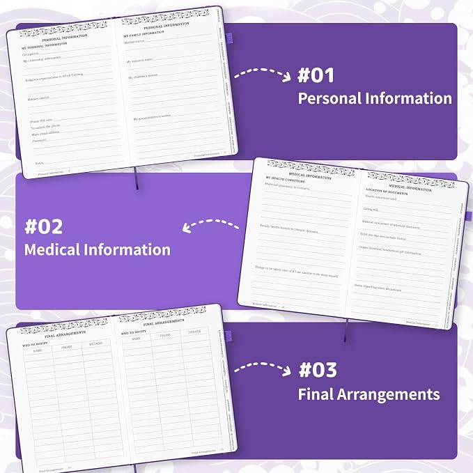 I'm Dead Now What Planner, Estate Planning Organizer with Tabs, Death Planner Organizer for Senior, Important Info for Final Arrangements, Beneficiary & Last Wishes with Large Print, 7.5" x10.4", Purple