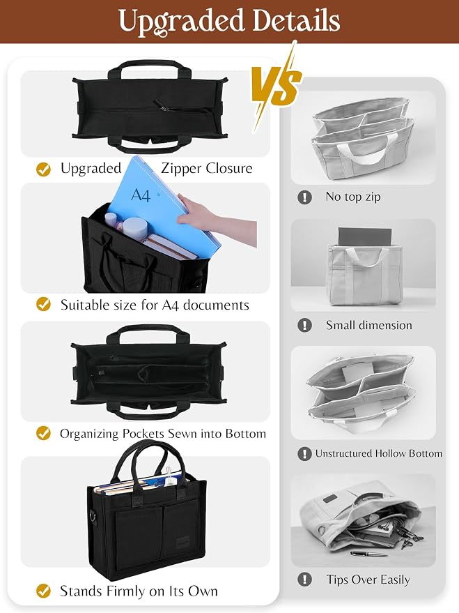 FIORETTO Canvas Tote Bag for Women with Zipper Closure & Individual Compartments for Work College for Teacher & Nurse
