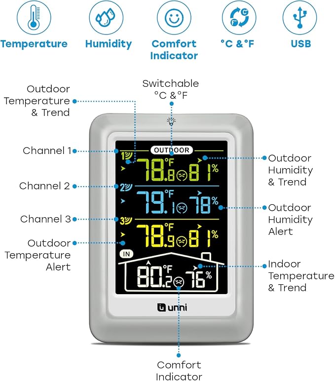 Indoor Outdoor Thermometer Wireless 4.5 Inch Display Digital Hygrometer | Temperature Humidity Monitor with 330ft Range Sensor and Adjustable Backlight with 3 Sensors (Multi)