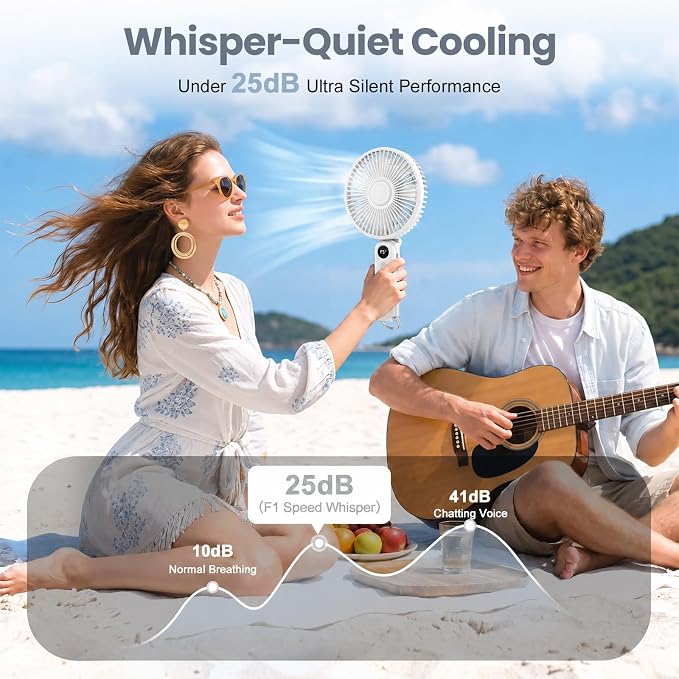 Portable Handheld Fan, 10000mAh Rechargeable 6-Inch Personal Fan for Travel | Ultra Quiet Foldable Desk Fan, 5-Speed Battery Operated Fan with Up to 40H Runtime and Digital Display for Travel and Makeup
