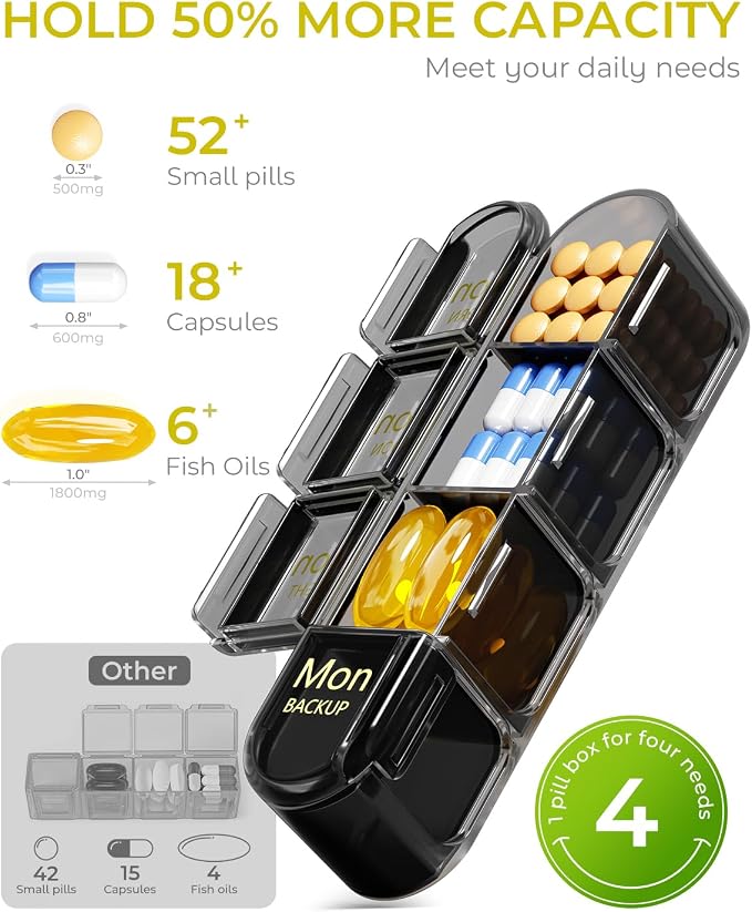 Odaro Weekly Pill Organizer 4 Times a Day, BPA Free Daily Pill Box 7 Day, Large Travel Pill Case with 28 Compartment to Hold Medicine, Vitamin and Supplement - Full Black