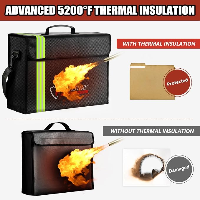ROLOWAY Large Fireproof Bag 5200℉ Heat Insulated (17 x 12 x 5.8 inches) with Reflective Strip, Fireproof Document Bag for Cash Safe and Document Safe