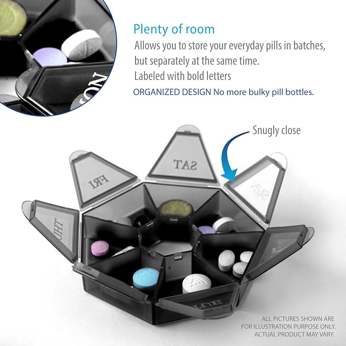 Deke Home - Small Weekly Pill Organizer, Round Pill Dispenser for Travel, Mini Pill Organizer, Compact Medicine Holder, Pill Sorters 7 Days, Portable Vitamin Container, BPA Free (Food Grade)