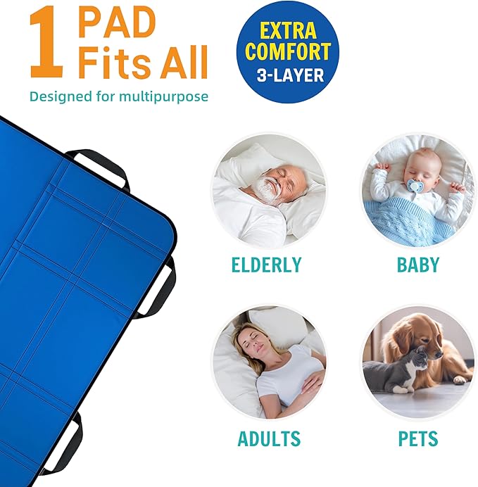 Upgraded 3-Layer Comfort Positioning Bed Pad with Handles Washable Waterproof Transfer Board for Turning Moving Patient Inconvenience Care Transfer Sheet, 48" x 40", Large, Lake Blue