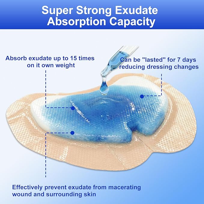 Sacral Foam Dressing 7.1" x 8" (10 Count), Sacrum Silicone Foam Dressing with Border, Bed Sore Bandages Large Wound Care Pads