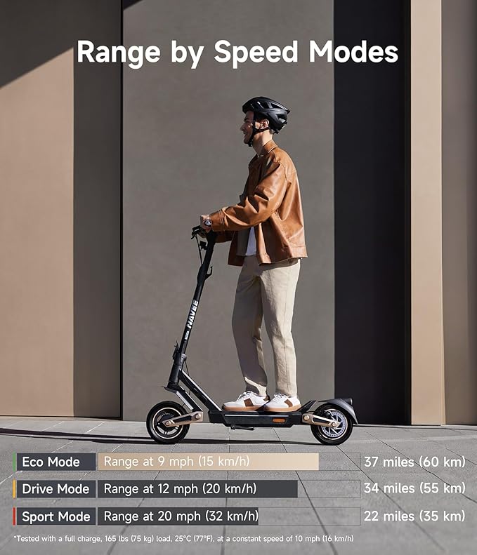NAVEE GT3/ST3 Series Electric Scooter, 20/25 MPH Top Speed, 47/38/30 Miles Max Range, 1000W/1350W Motor with Dual Suspension, 10" Tires All Terrain, Heavy Duty, Foldable for Adults Teens (UL2272)