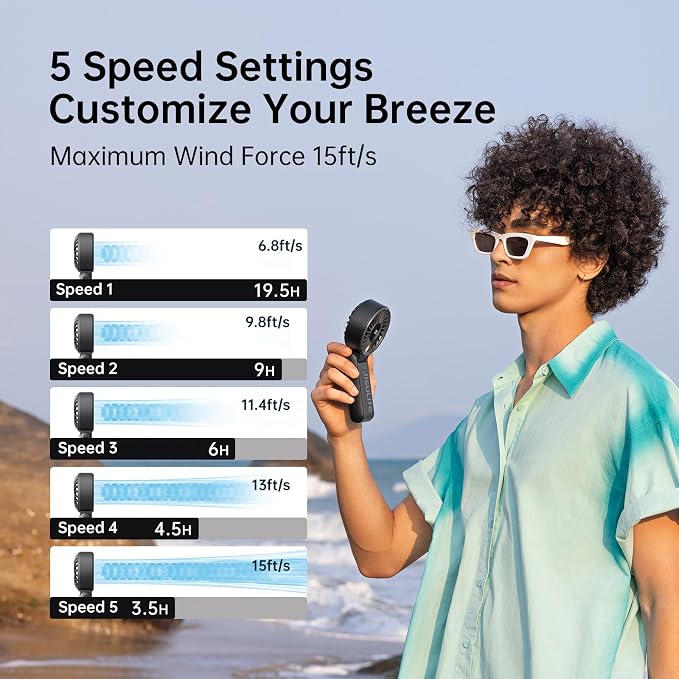 JISULIFE Portable Handheld Fan Life7: 3-in-1 Hand, Desk & Neck Fan-Black | 19.5H Max Cooling, 5-Speed, LED Display, 5000mAh Rechargeable,USB Foldable Fan for Travel/Concerts/Cruise/Sports Events/Gifts