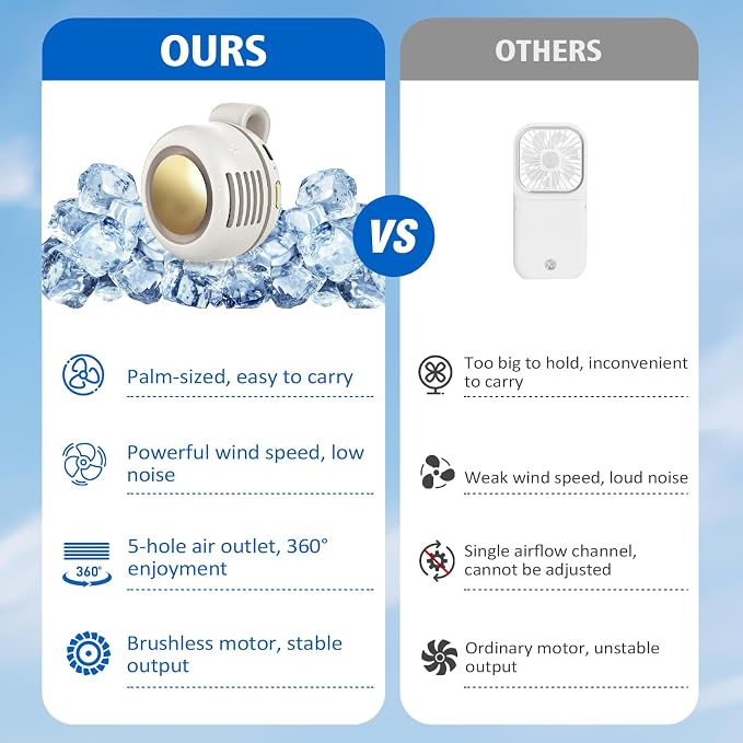 Portable Fan,Clip On Waist Bladeless, Ultra-Quiet Personal Mini Neck Fan | 3 Speeds with 360°Adjustable Clip Mini Fan Personal USB Rechargeable Small Fan for Summer