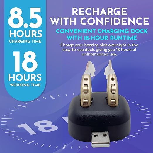 Digital Hearing Amplifiers - Rechargeable BTE Personal Sound Amplifier Pair with USB Dock - Premium Gold Behind The Ear Sound Amplification - by NewEar