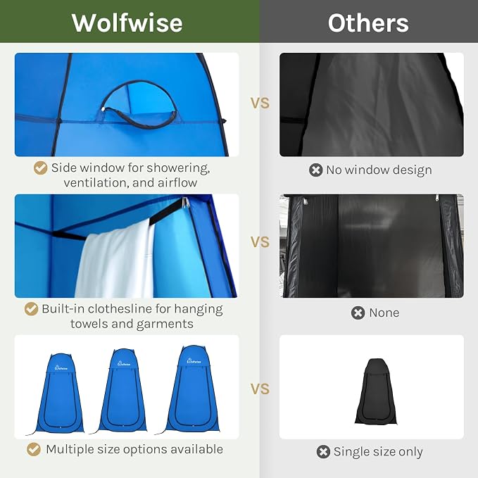 WolfWise Pop Up Shower Tent for Camping Essentials, Compact & Lightweight | Portable Instant Changing Tent with Window & Carry Bag, Privacy Dressing Room Bathroom for Outdoor, 6'3"/6'11" H