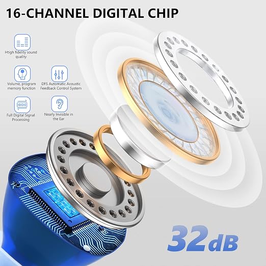 Hearing Aids for Seniors Severe Hearing Loss, Hearing Aids for Seniors Rechargeable with Noise Cancelling, Otc Invisible Hearing Amplifier Magnetic Box