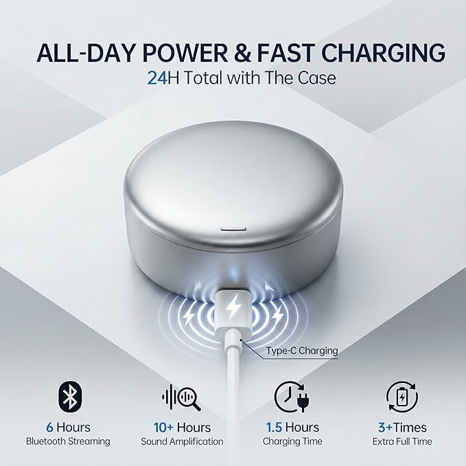 Hearing Aids for Seniors, Hearing Amplifiers with App Control, Rechargeable Hearing Aids for Adults, 16 Channel, Noise Reduction, OTC Hearing Aids for Mild to Moderate Hearing Loss