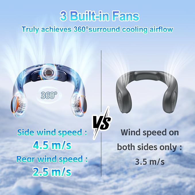 Portable Neck Fan, 5000mAh Bladeless Fan with 3 Built-in Fans, Instant Cooling 360° Surround Airflow & LED Display, Wearable Personal Fan for Outdoor, Travel, Gifts for Women Men (Blue)