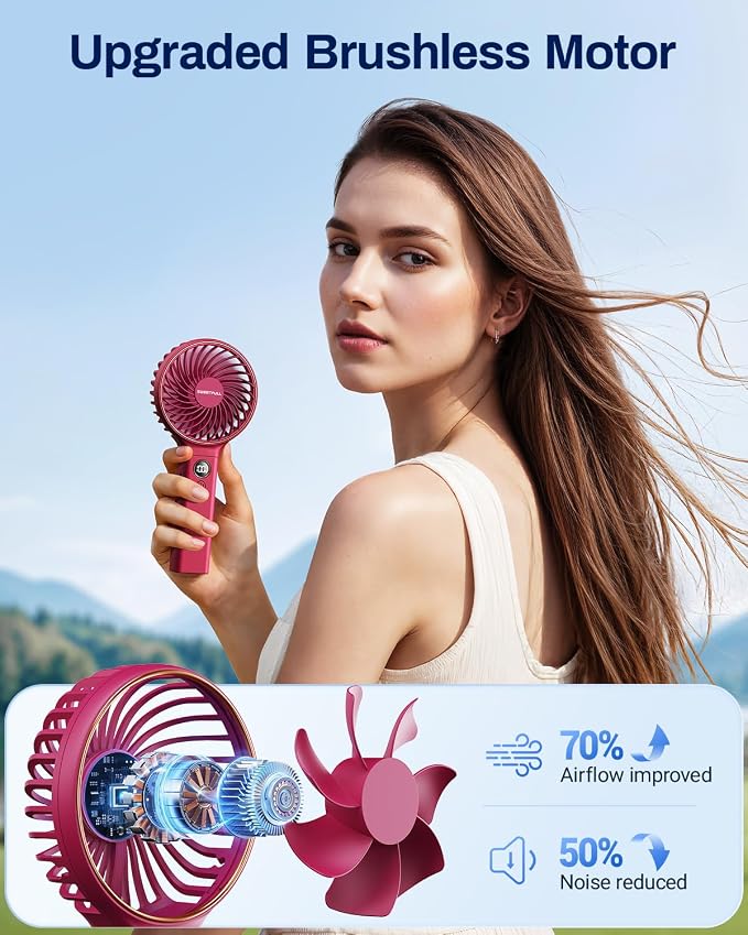 SWEETFULL Handheld Portable Fan, 5000mAh Rechargeable Battery, 6 Speed Wind, LED Digital Display, Foldable Electric Personal Mini Travel Fan with Backup Power, Summer Essentials Gifts for Women Girl