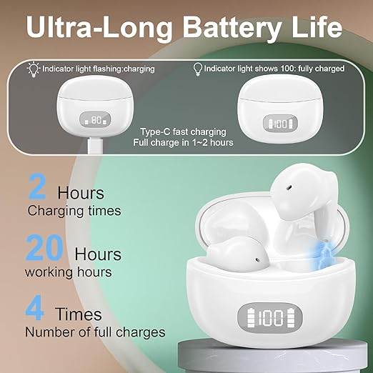 BLJ OTC Hearing Aids for Mild to Moderate Loss, Ergonomic Fit & Instant Use No App, 32-Channel DSP Noise-Cancelling & Feedback Suppression, Home/Office/Daily Use, Digital Display Case (White)