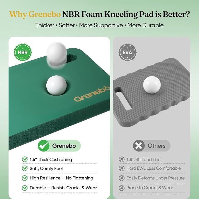 Grenebo 2-Pack Kneeling Pads, Extra Thick, 17.3 x 11 x 1.6 in, Green Purple | Soft NBR Foam Cushion for gardening kneeling pad use, Knee pad support for Gardening, Baby Bathing, Exercise and Work