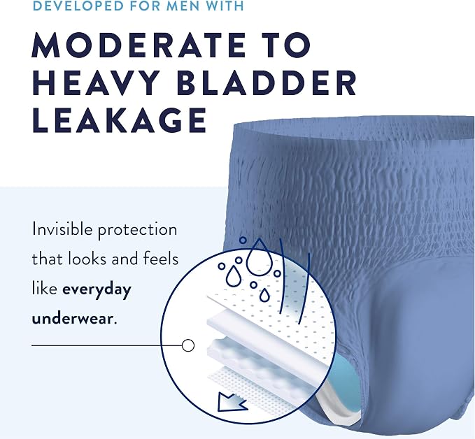 Prevail Per-Fit Daily Underwear for Men, Large, Male, Pull-On, 18 ct | Disposable, Incontinence, Extra Absorbency