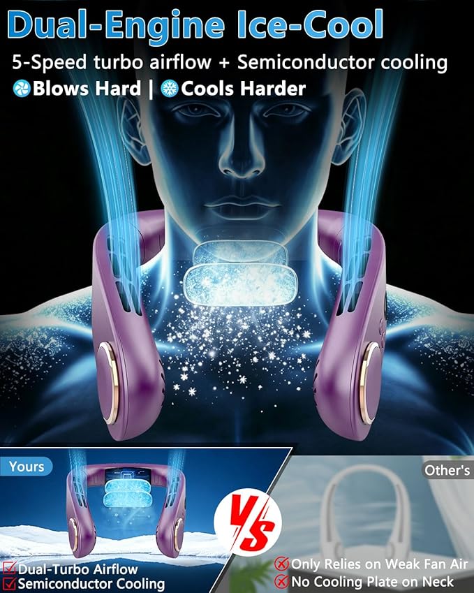 Neck Fan with Cooling Plate-35dB Quiet Powerful fans that blow cold air-5 Speed&Power LED Display-24H USB 5500mAh Bladeless Wearable Personal AC Cooler for Women,Men,Kids,Travel,Outside,Indoor Black
