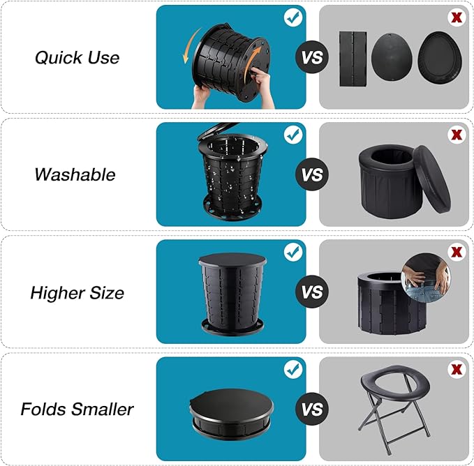 Upgrade Retractable Portable Toilet Travel Toilet Adjustable Height Camping Toilet Portable Potty for Adults Kids, Foldable Portable Toilet for Camping/Car