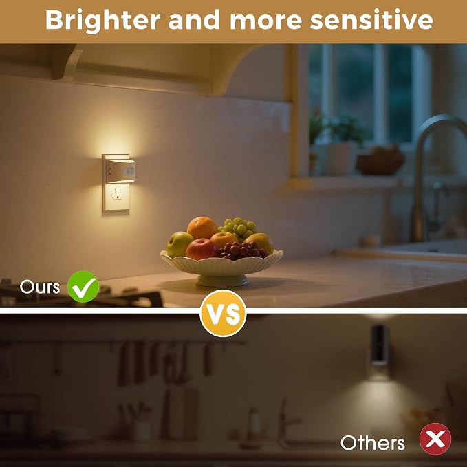 L LOHAS LED Motion Sensor Night Light, Night Lights Plug into Wall, 4 Pack | Nightlight with Dusk to Dawn & Motion Detection Sensor, 30-100Lm Adjustable Brightness, 3000K Warm White, White Housing