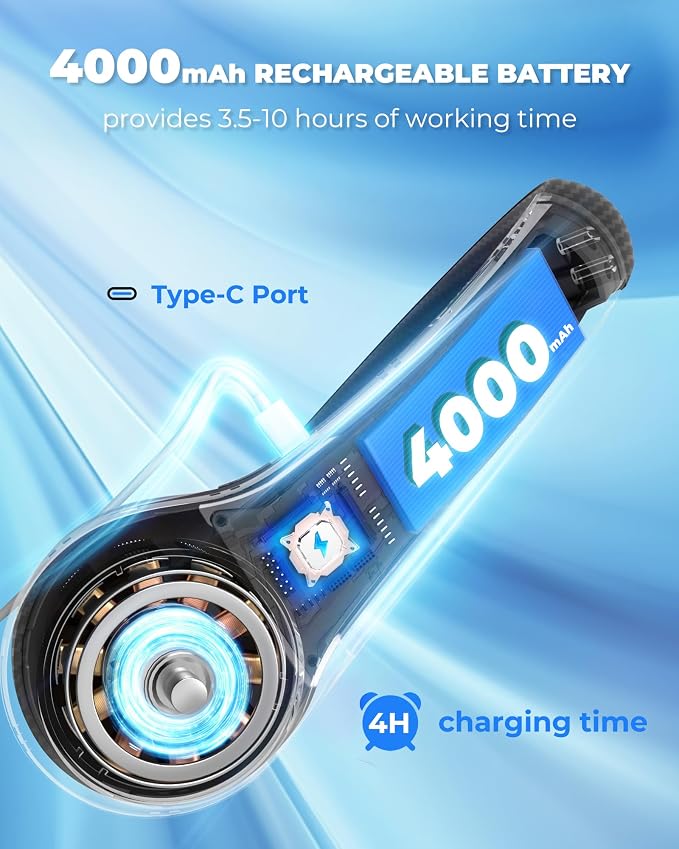 Neck Fan with 4000mAh Rechargeable Battery & LED Display, Portable Personal Cooler for Women/Men, 3-Speed Bladeless 360° Cooling Fans, Stylish Gift for Gym/Travel/Office, Carbon Fiber Black