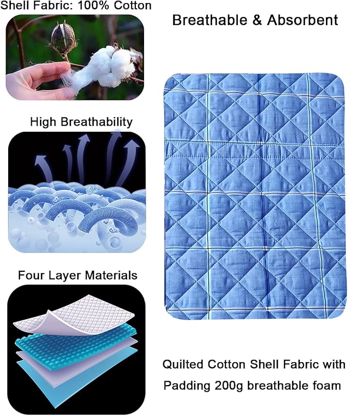 Positioning Bed Pad with Handles, 100% Cotton Shell; Breathable Slide Sheets for Patients to Prevent Bed Sores; Waterproof Draw Sheets for Hospital Bed, 36” x 54”,Checks Pattern