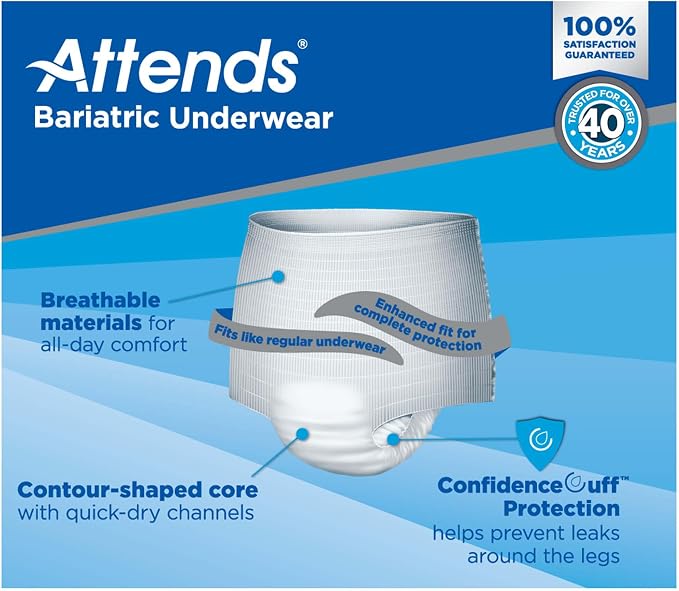 Attends Bariatric Adult Incontinence Underwear, 2X-Large (68–80”), [12 Count] – Overnight Absorbency for Men and Women, Disposable Pull-On Diapers with Tear-Away Sides, AU50