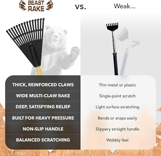 The ORIGINAL Beast Rake Back Scratcher for Men and Women - Mens Gifts Unique Backscratchers for Adults XL Rake Backscratcher Itch Relief, 15 Prongs, Wide Size Scratching Bear Claw Back Scratcher