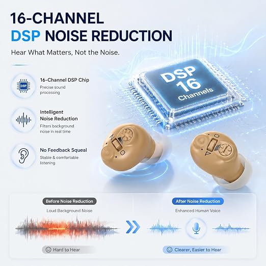 Rechargeable Hearing Aids for Seniors, 16-Channel DSP Noise Reduction Hearing Amplifier, Invisible In-Ear Design Volume Control, 35 Hours Battery Life with Charging Case, Easy to Use for Adults