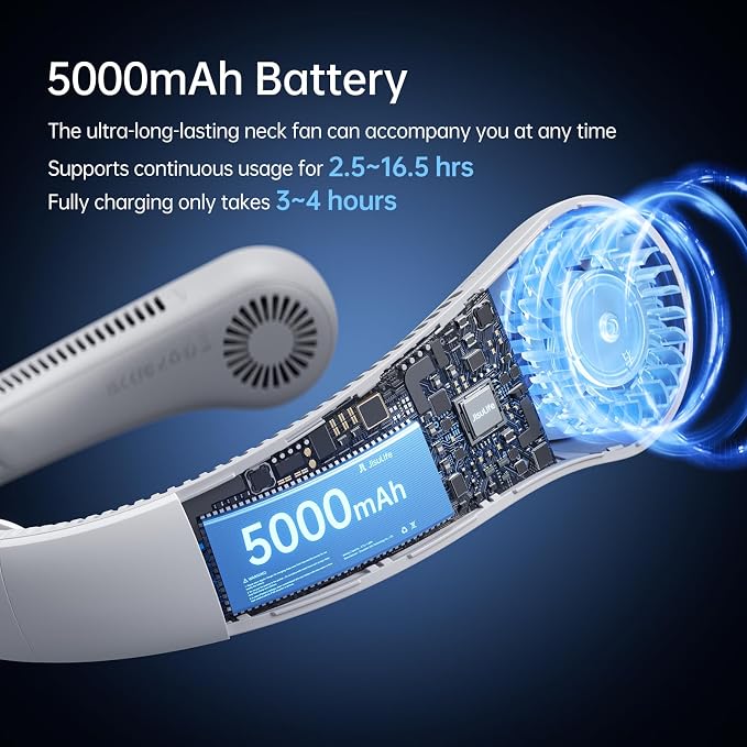 JISULIFE Portable Neck Fan Upgraded: Neckbrace Hands-Free, 5-Speed 5000 mAh | 16.5H Max Runtime, Personal Wearable Bladeless Rechargeable Fan for Outdoor/Travel/Concerts, Gifts for Women Men - Foggy Grey
