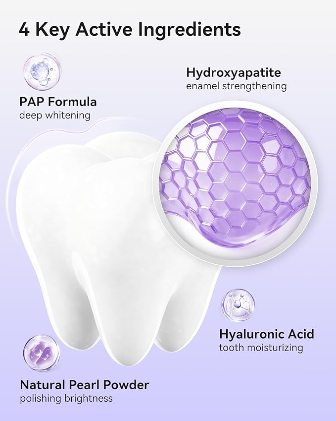 Pap Teeth Whitening Toothpaste, Hydroxyapatite Enamel Repair for Sensitive Teeth & Gums, Fluoride-Free, 28 Days Brightening, Flower Mint, 2.6oz (Pack of 4)