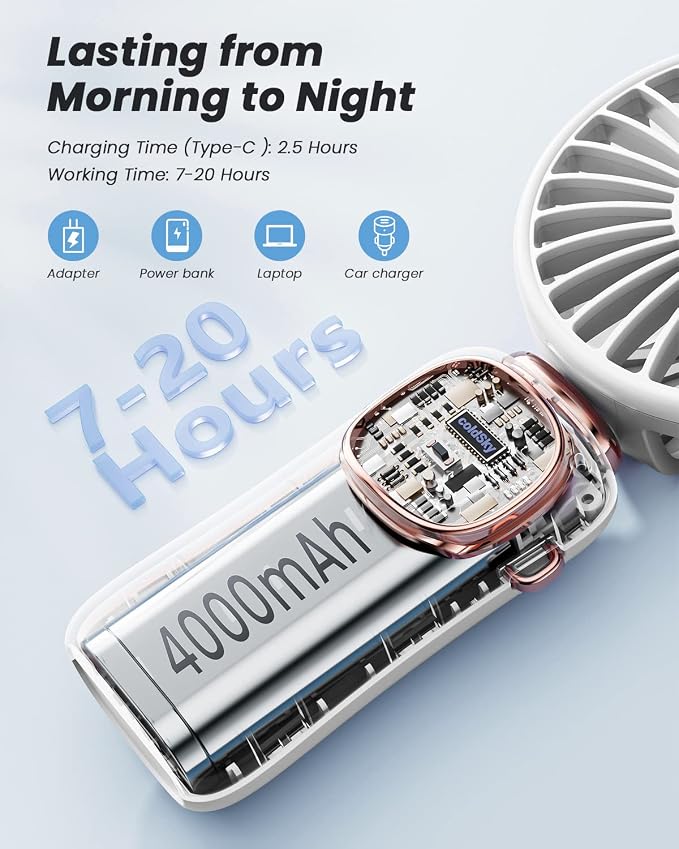 coldSky Portable Handheld Fan, 4000mAh Battery Operated 3 in 1 Multifunction Personal Travel Fans with Digital Display, 90° Foldable Desk Fans with Base, 5 Speed Lash Fan for Makeup/Office (White)