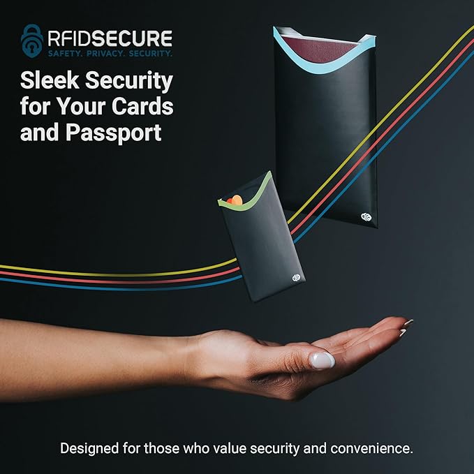 RFID Blocking Sleeves for Credit Cards & Passport (4 Short Side Card & 2 Passport Sleeves) RFID Card Holder and Protector Sleeve for Credit, Passport Identity Theft Protection Travel Wallet Slim