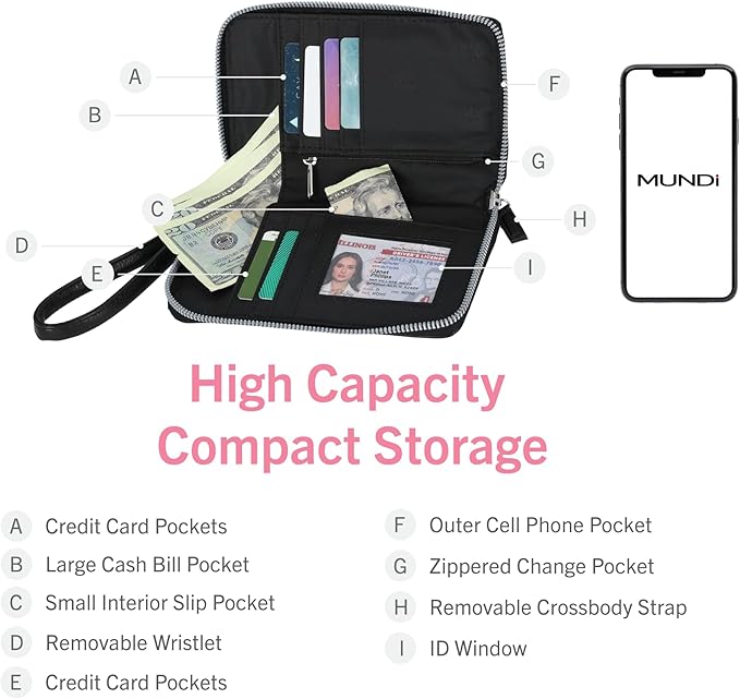 Mundi Jacqui RFID Crossbody Wallet for Women, Vegan Leather Small Travel Handbag with Phone Holder, Compact Organizer with Card Slots and Removable Strap, Vacation Purse in Sweet Floral