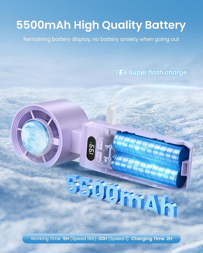 Handheld Portable Turbo Fan with Ice Cooler, Speed (1-199) 5500mAh Rechargeable Personal Fan,[20H Cooling Time] Mini Yet Powerful [20000 RPM] Small Pocket Fans for Travel/Outdoor/Home/Office, Purple