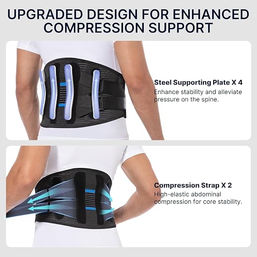 Fit Geno Back Brace for Lower Back Pain Men & Women: Adjustable Lumbar Support Brace for Pain Relief - Breathable Waist Belt for Comfort - 2XL/3XL/4XL